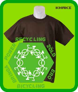 Recycling - Kattintásra bezárul
